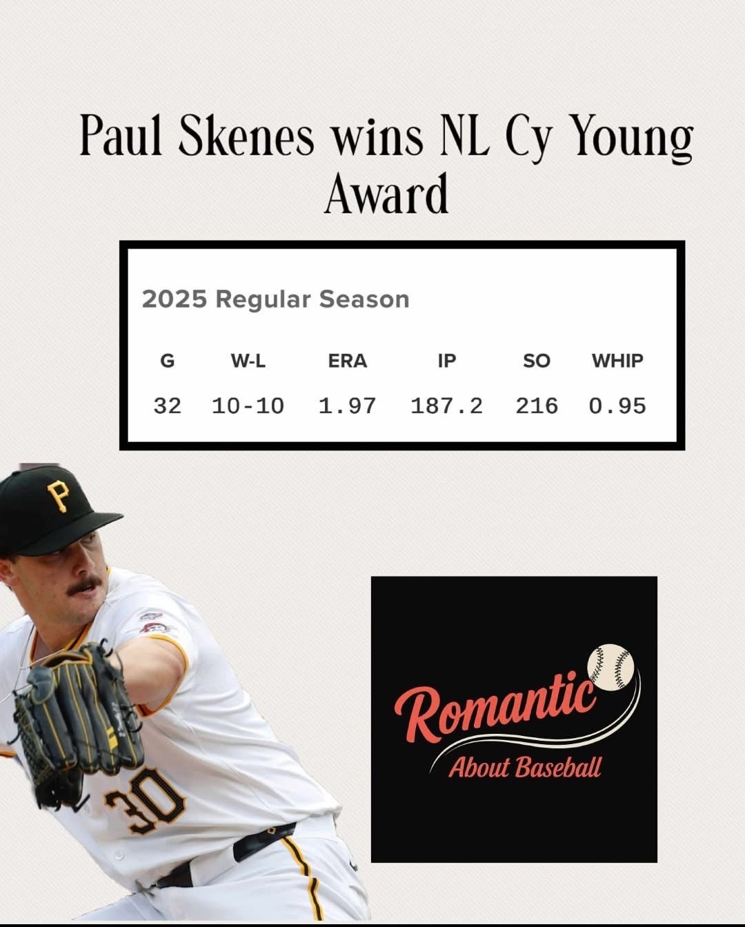 MLB - titre Cy Young